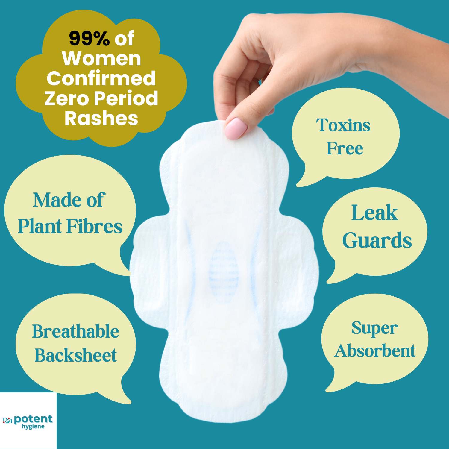 Organic Sanitary Pads