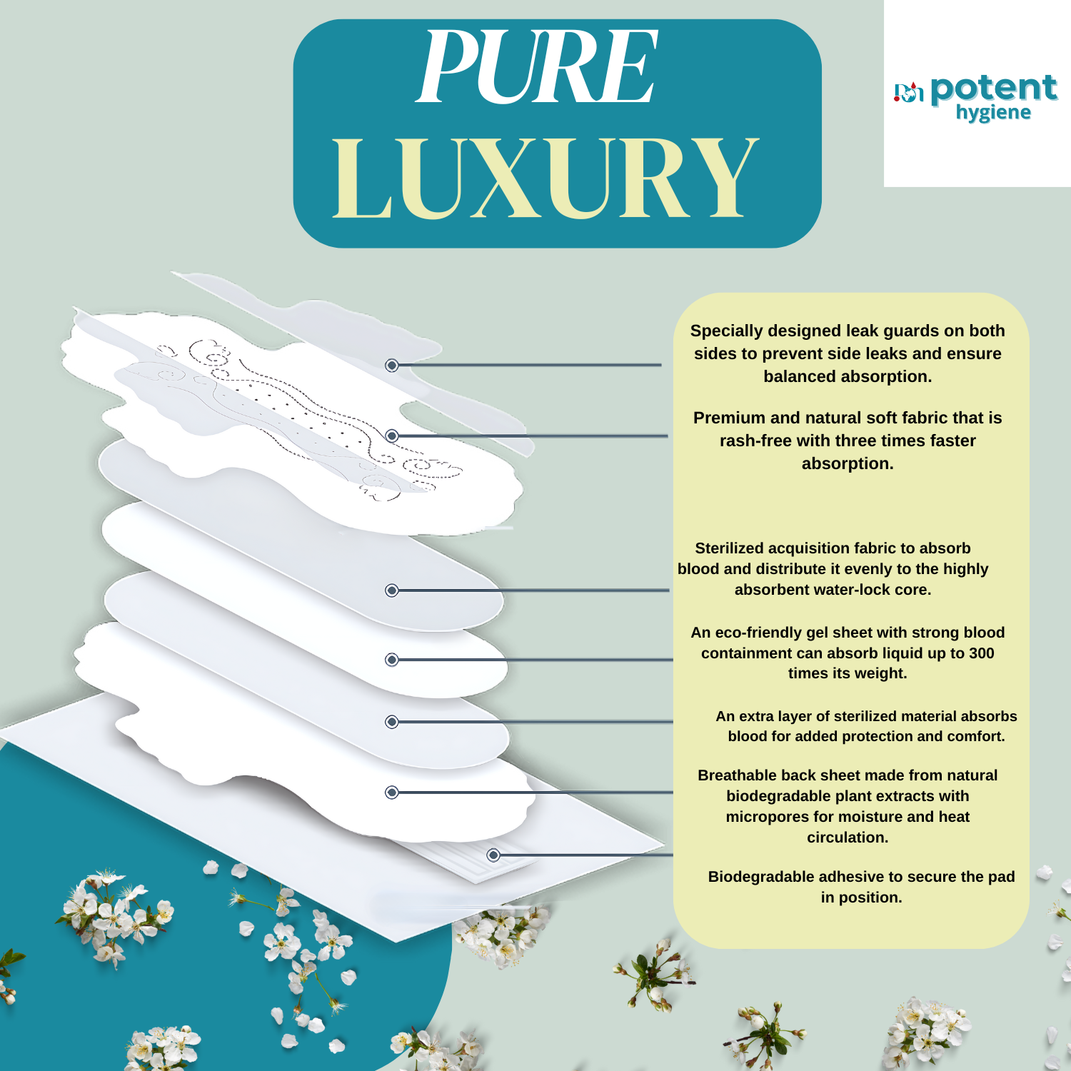 Teenager Organic Pads Combo