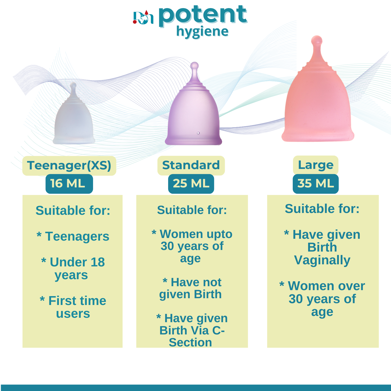 Mother-Daughter Menstrual Cups Combo